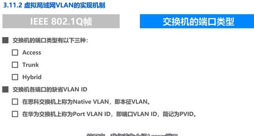 数据链路层 湖南科技大学 计算机网络微课堂 笔记3.2